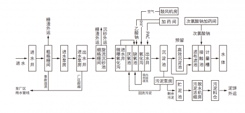 科力迩 科力迩
