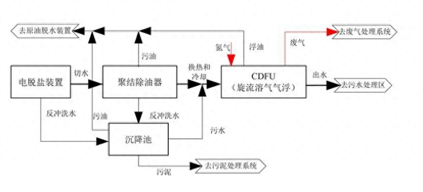 科力迩 科力迩