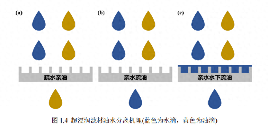 科力迩 科力迩