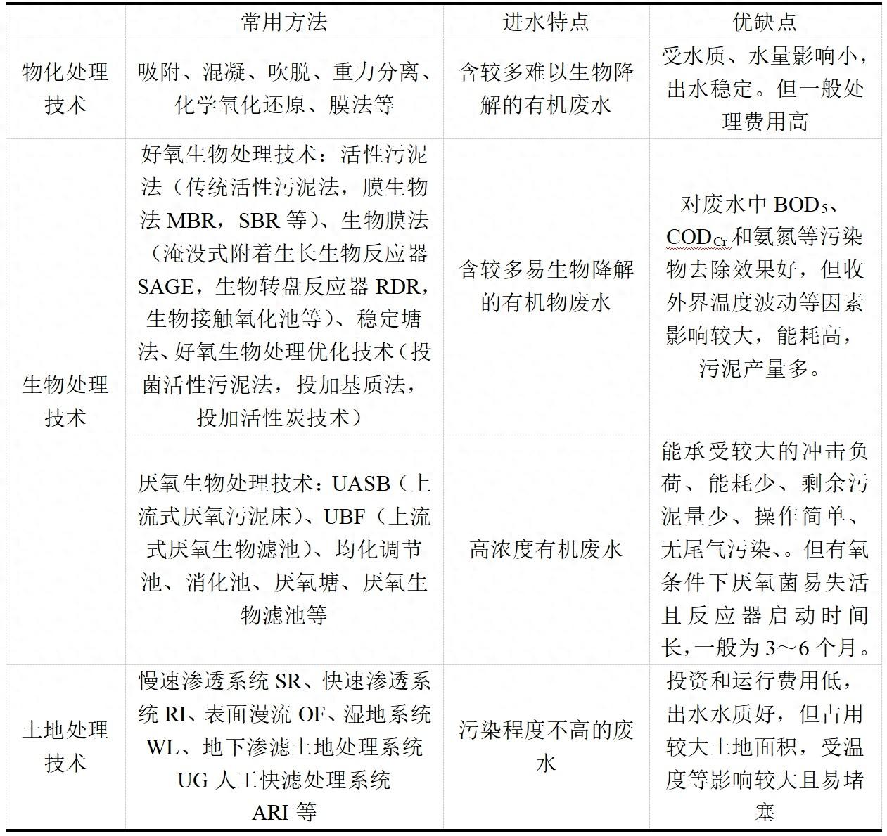 科力迩 科力迩