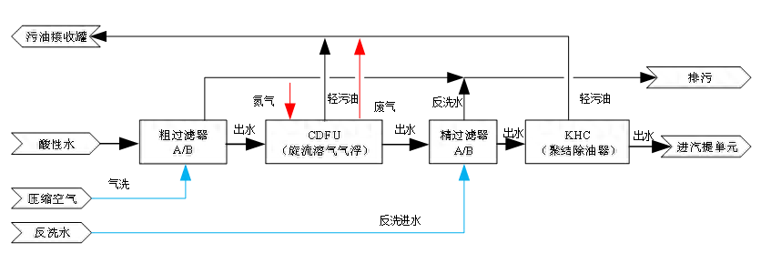 科力迩 科力迩