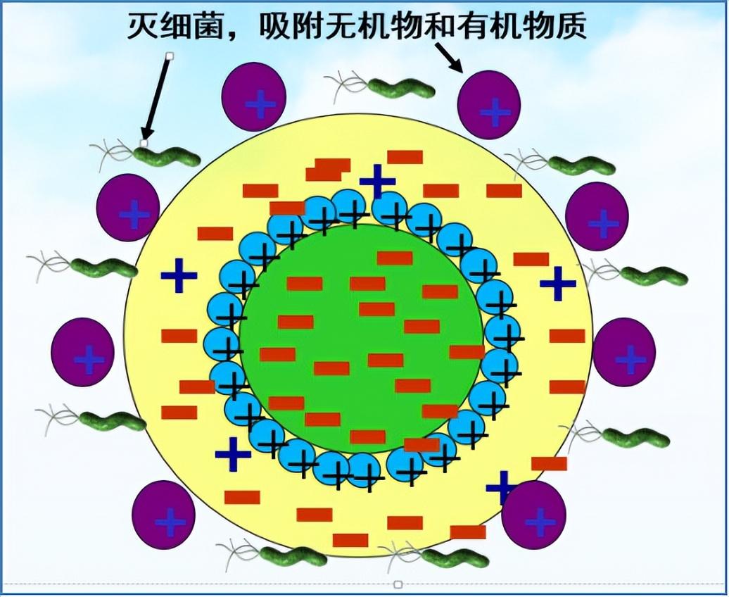 科力迩 科力迩