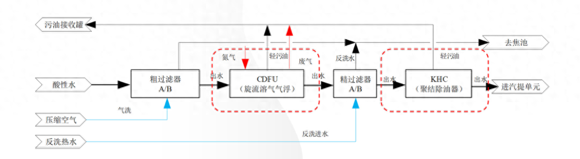 科力迩 科力迩