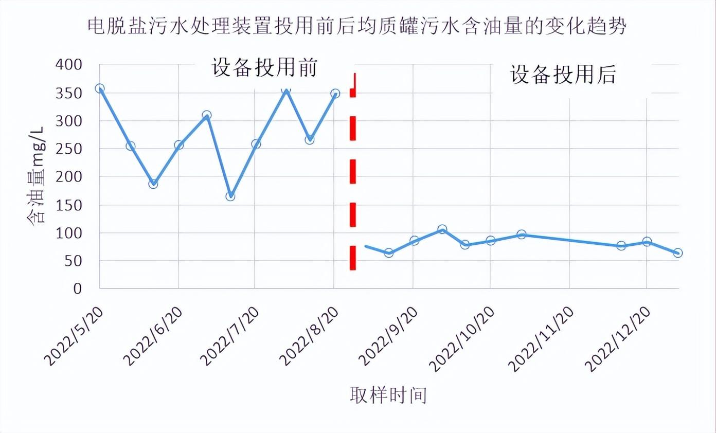 科力迩 科力迩