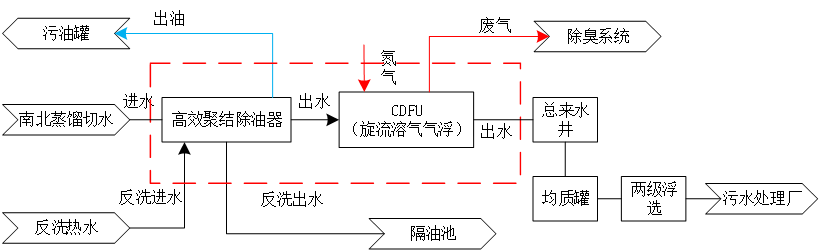科力迩 科力迩