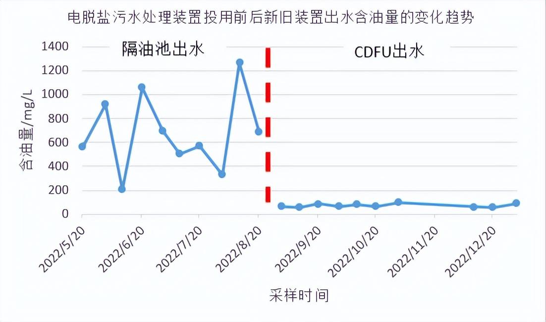 科力迩 科力迩