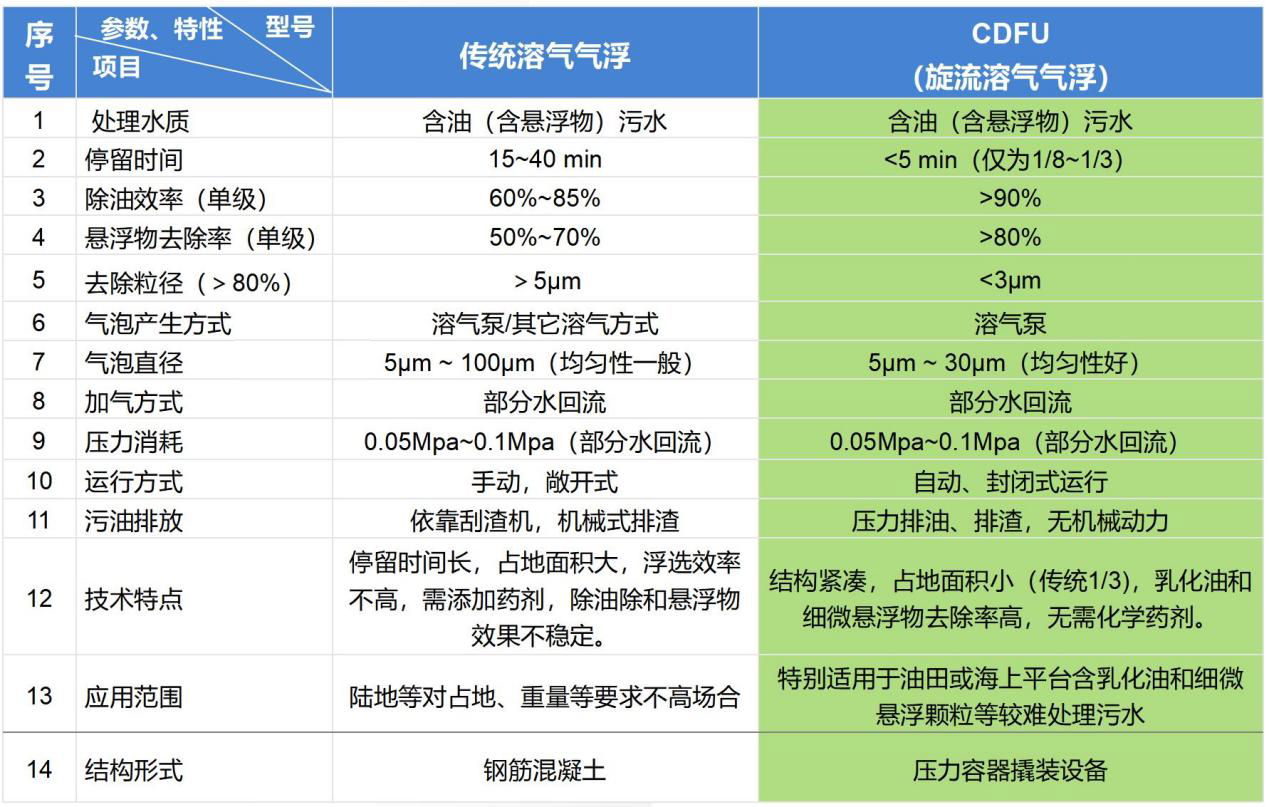科力迩 科力迩