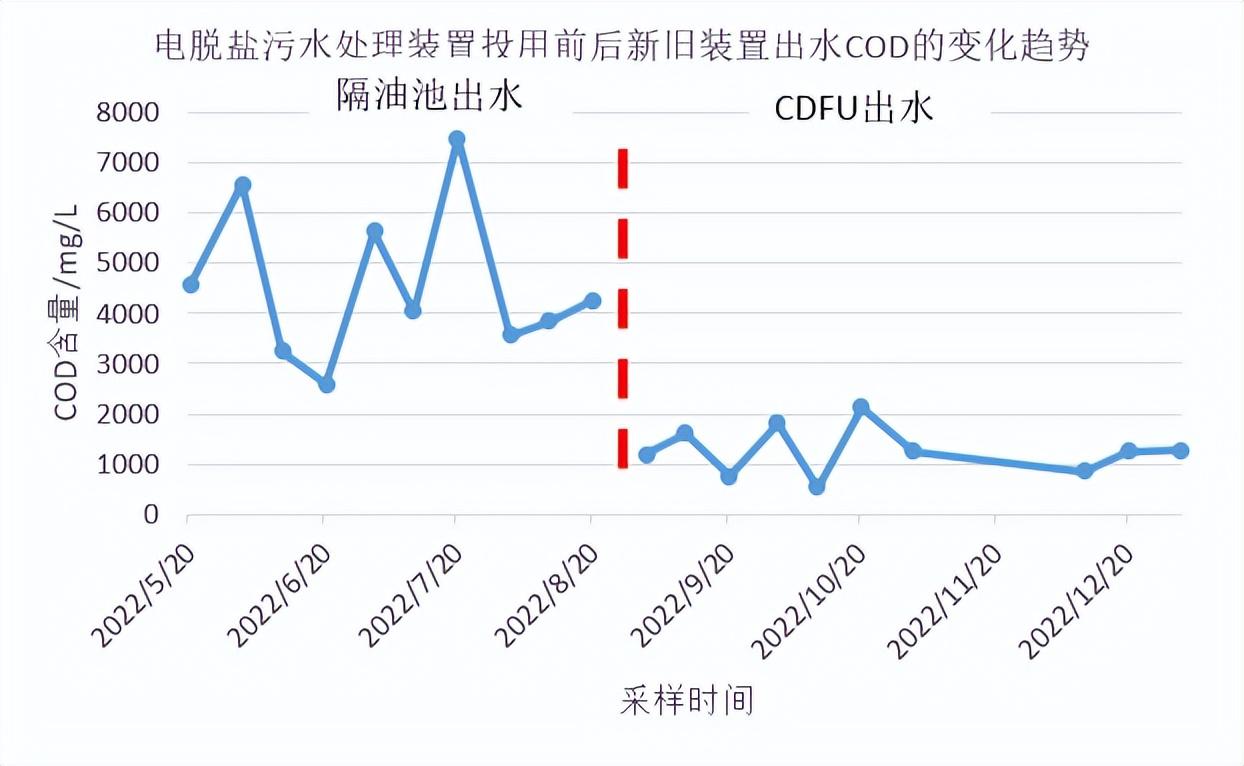 科力迩 科力迩