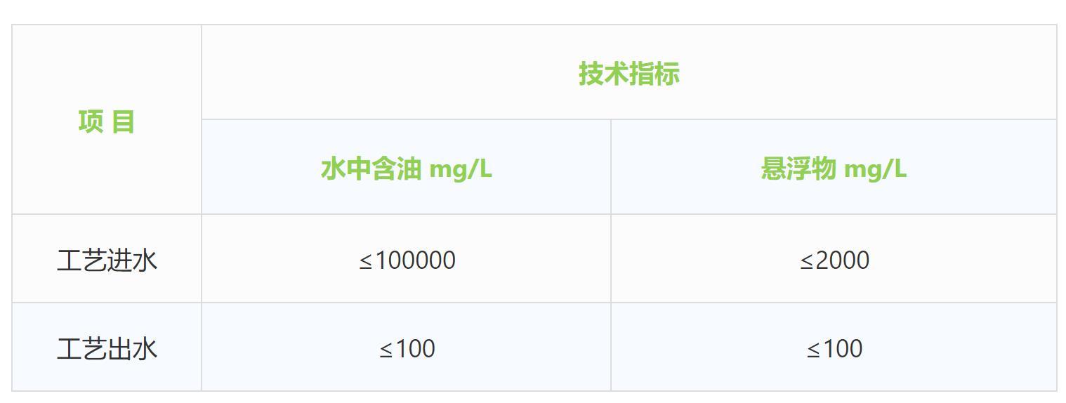 科力迩 科力迩