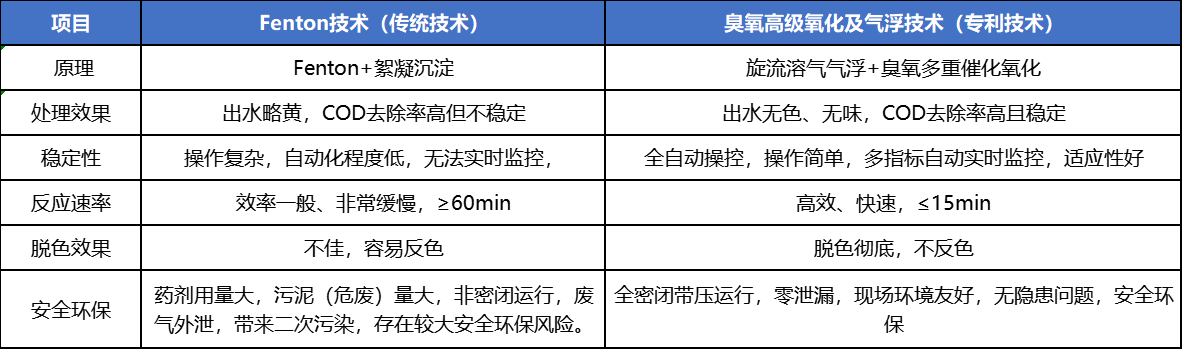 科力迩 科力迩