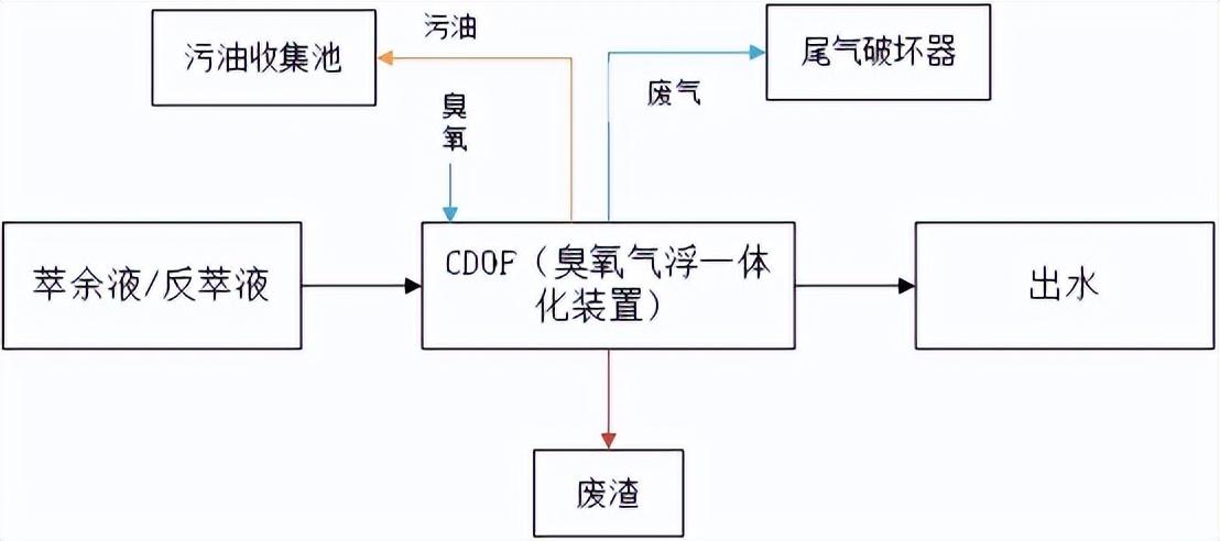 科力迩 科力迩