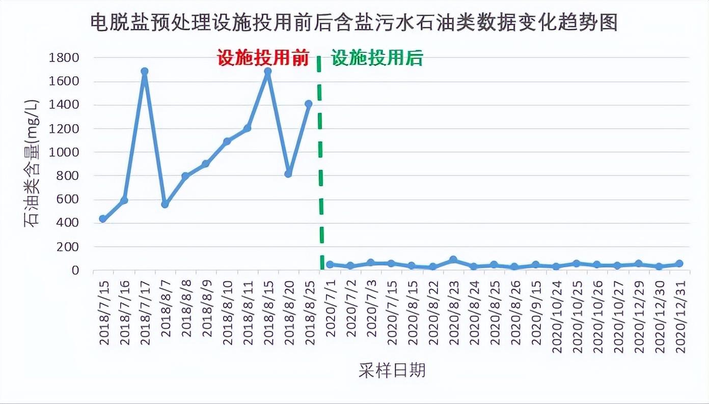 科力迩 科力迩