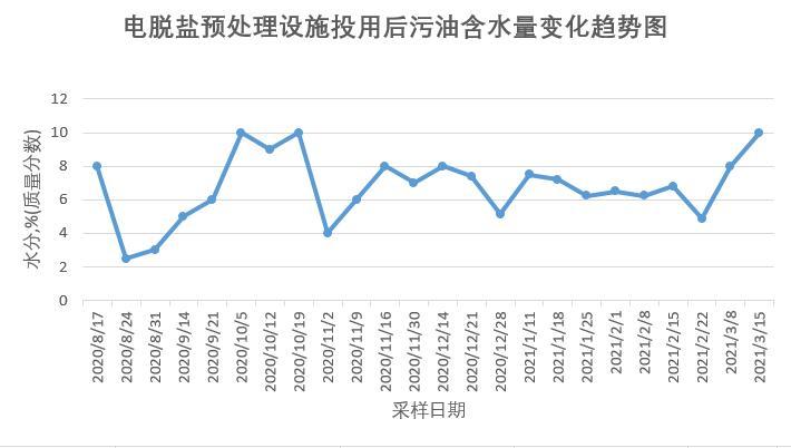 科力迩 科力迩
