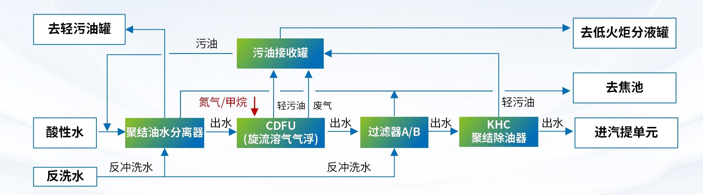 科力迩 科力迩