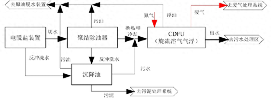 科力迩 科力迩