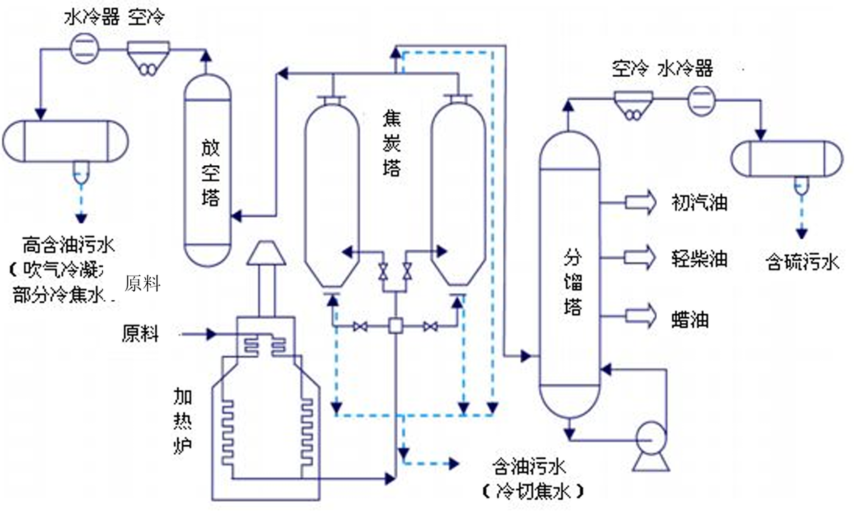 科力迩 科力迩