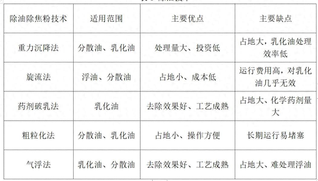 科力迩 科力迩