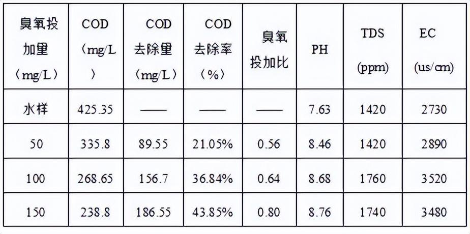 科力迩 科力迩