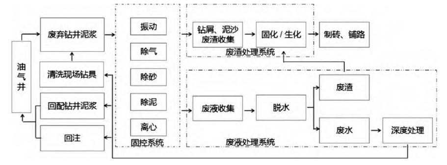 科力迩 科力迩