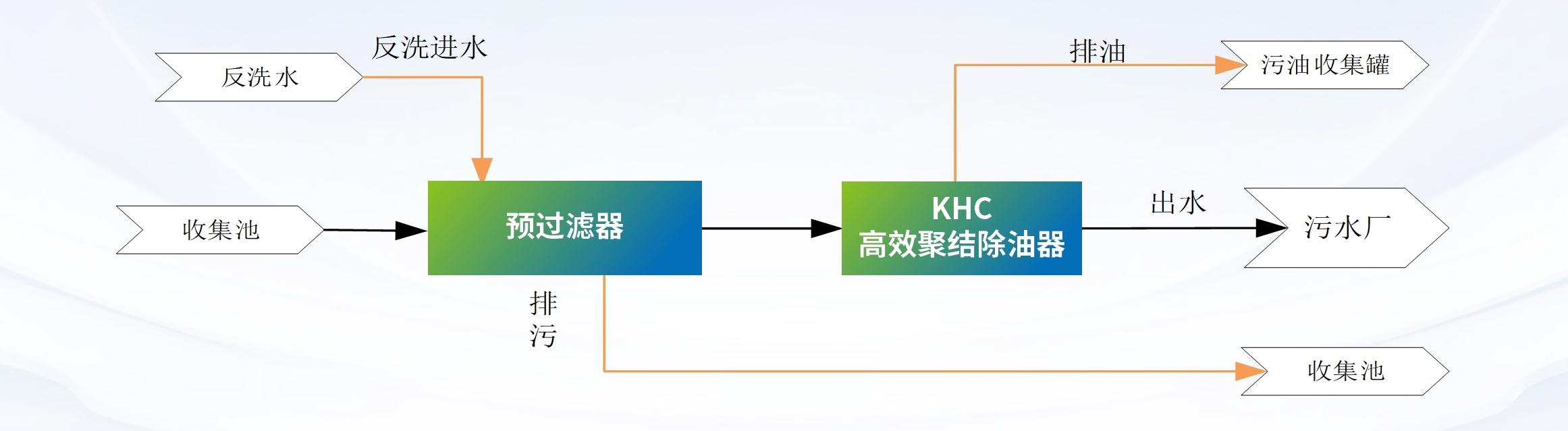 科力迩 科力迩