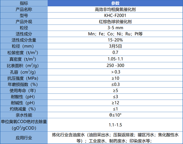 科力迩 科力迩
