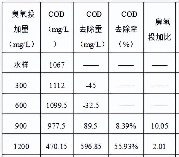 科力迩 科力迩